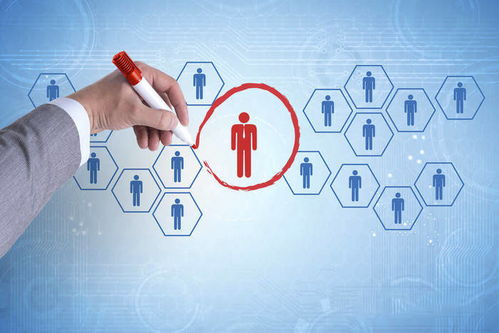 以互聯網產品思維重塑HR系統 打造高效企業管理工具